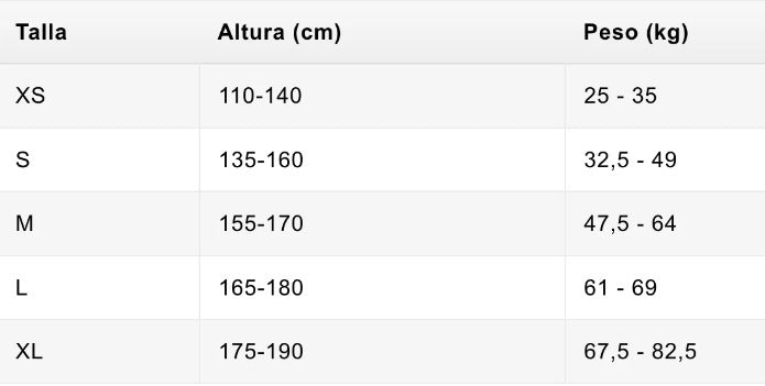 POSTURA PLUS - CORRECTOR DE POSTURA EN SEGUNDOS